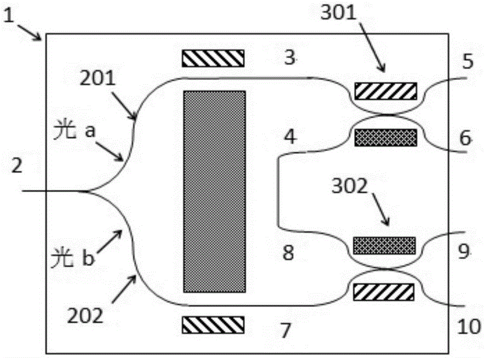 A Novel Integrated Optical Waveguide Device for Fiber Optic Gyroscope