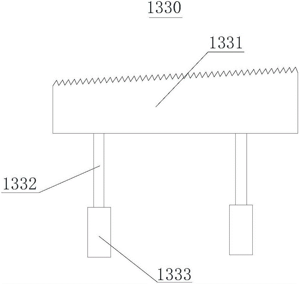 Automatic rewinding machine