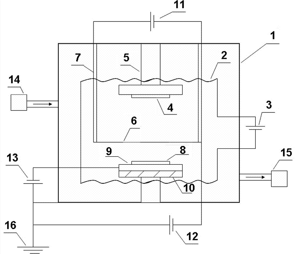 Device and method for preparing AZO transparent conducting film through magnetron sputtering