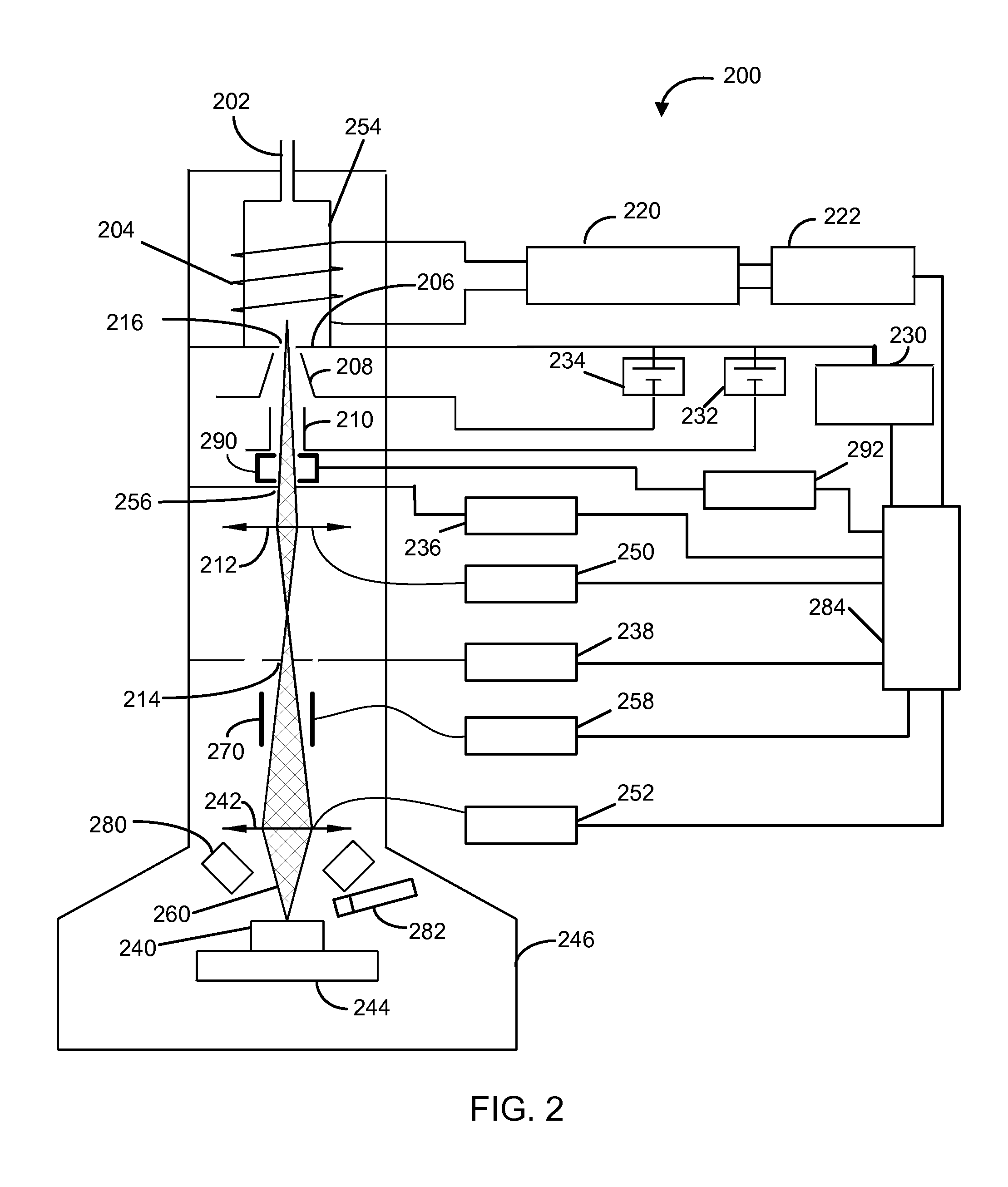 Inductively Coupled Plasma Source as an Electron Beam Source for Spectroscopic Analysis