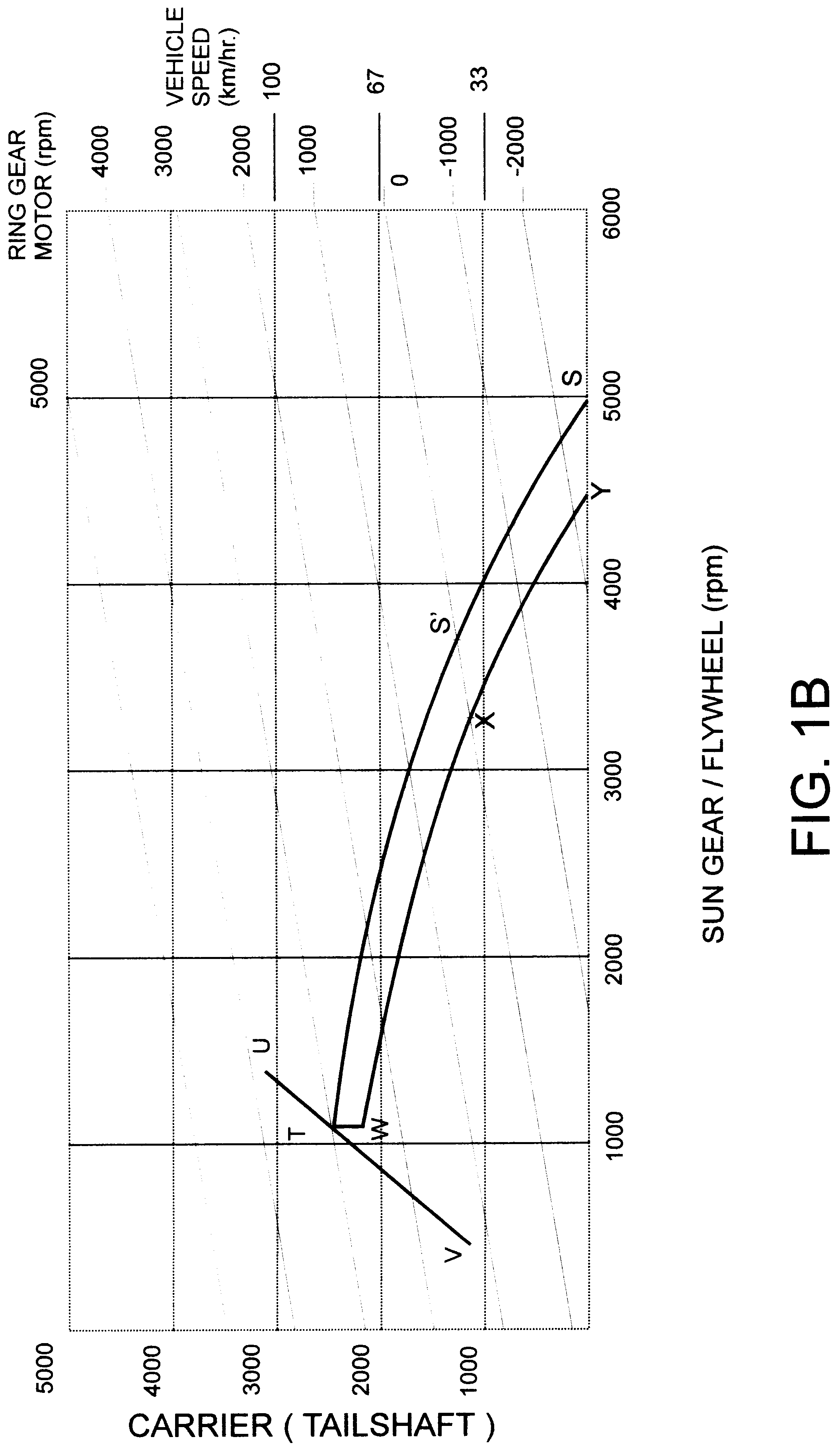 Hybrid propulsion system for road vehicles