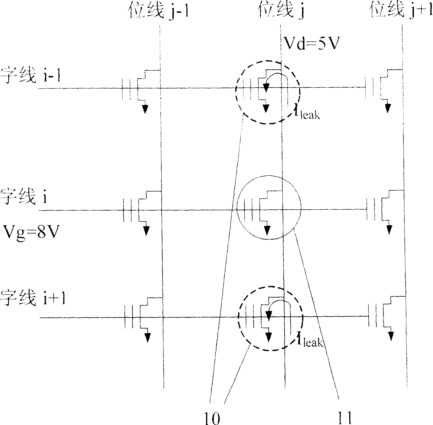 Preparation method of NROM flash unit