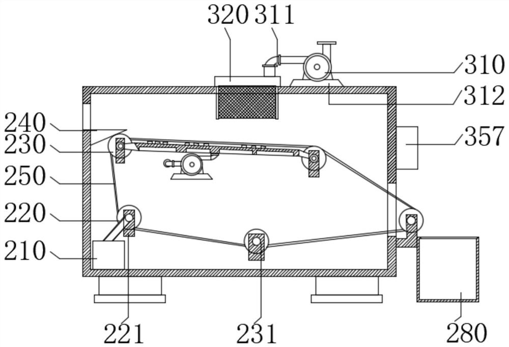 Drying device for cloth dyeing