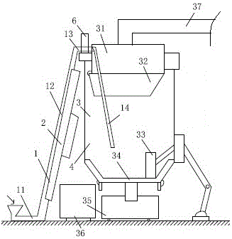 Material feeding device for cement production line