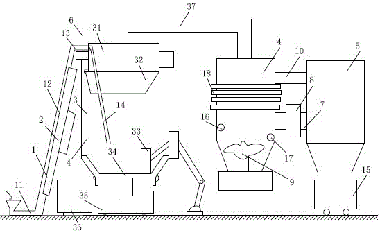 Material feeding device for cement production line