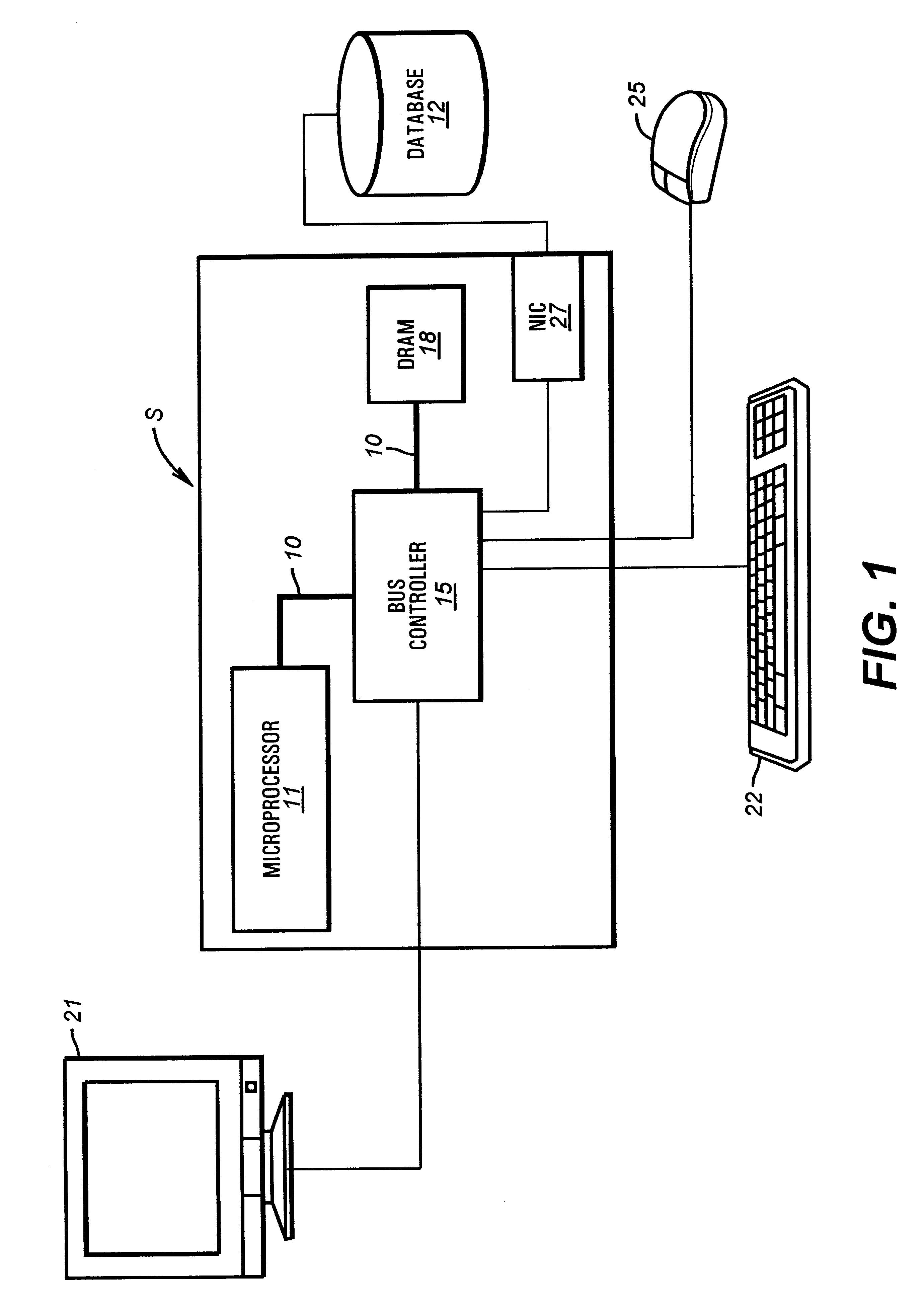 Graphical user interface for testability operation
