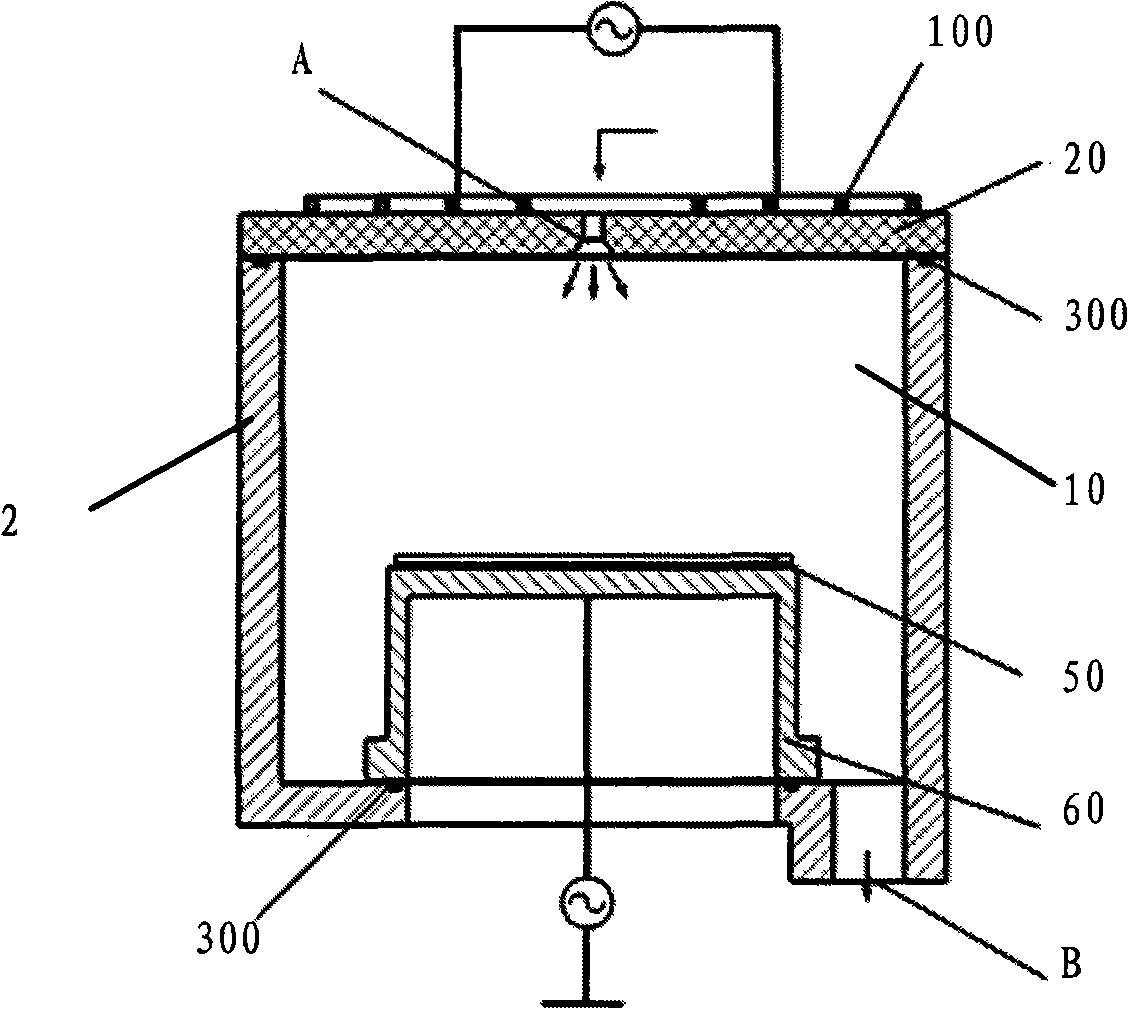 Sealing structure for processing reaction chamber by semiconductor