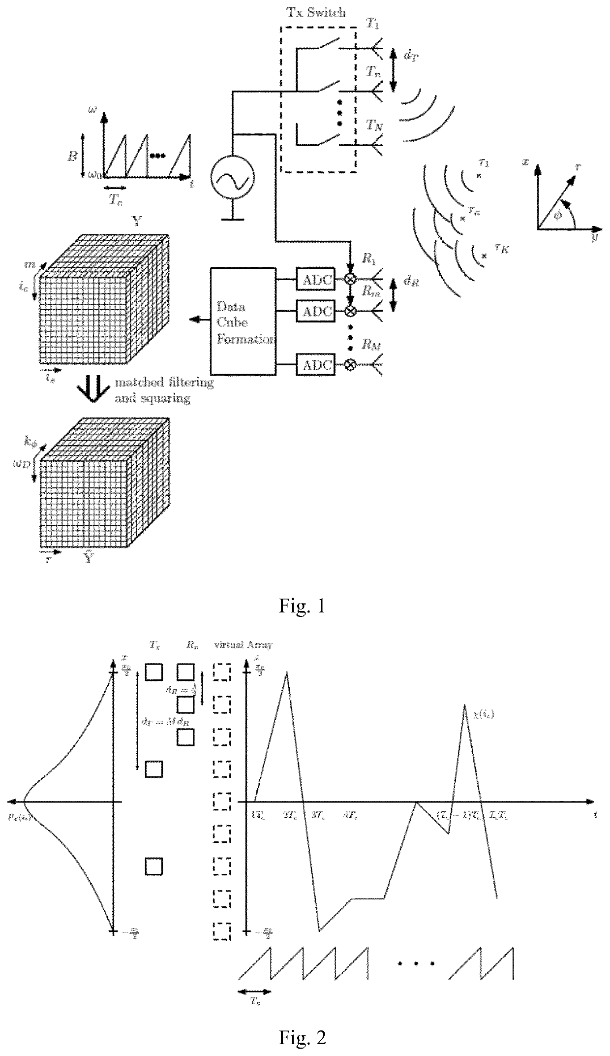 Method and system for obtaining an adaptive angle-doppler ambiguity function in MIMO radars