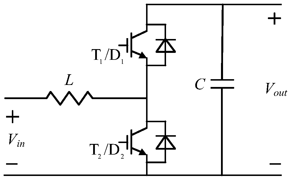 Distributed DC microgrid control method