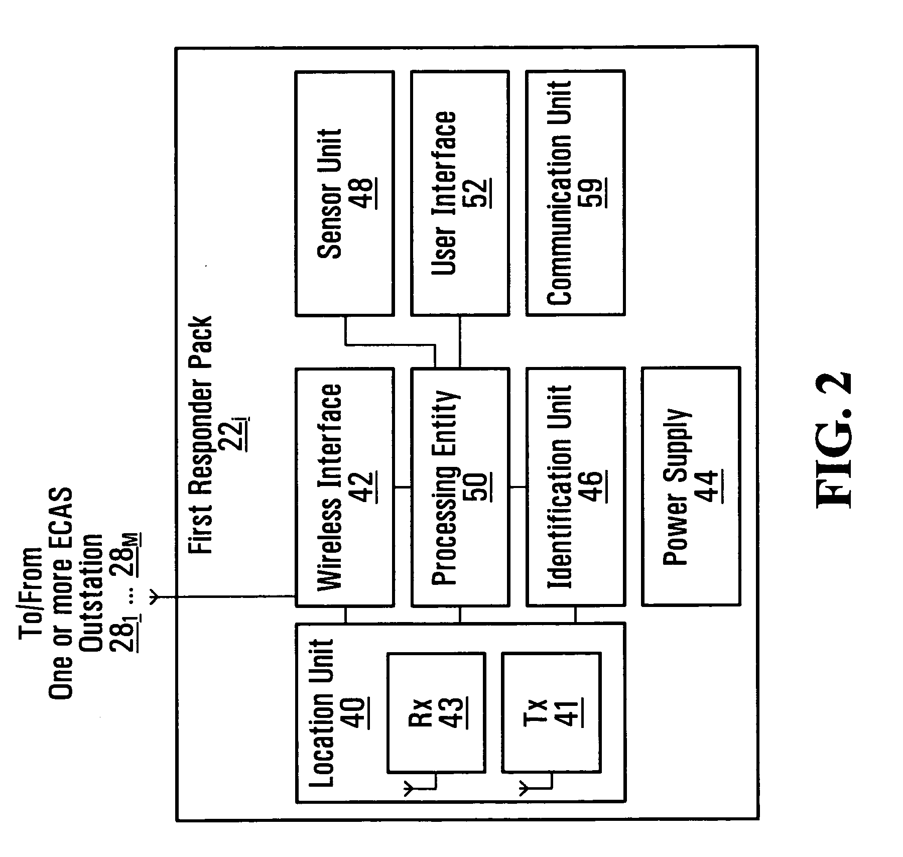 Systems and methods for facilitating a first response mission at an incident scene