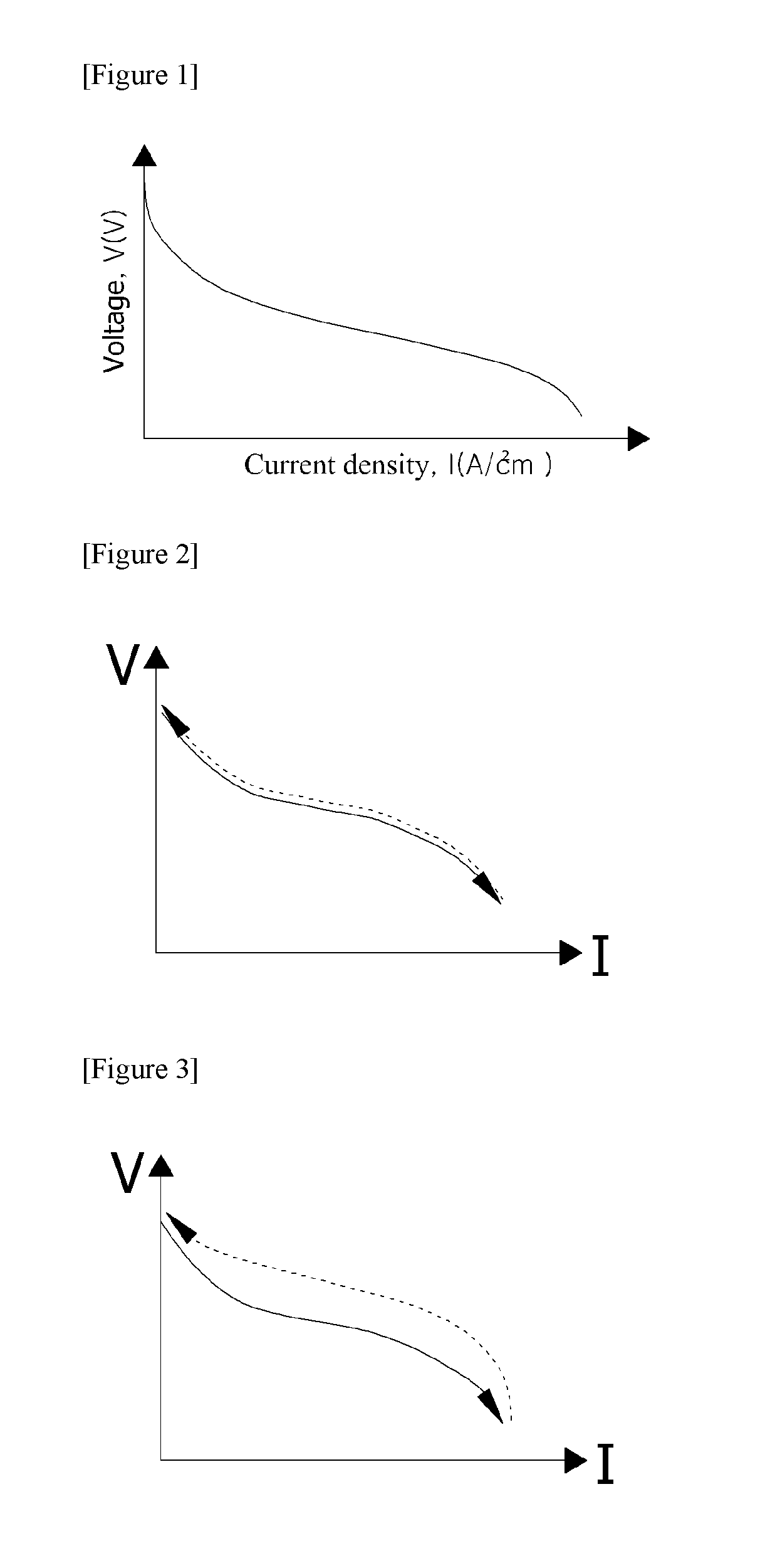 Fuel cell system and control method therefor