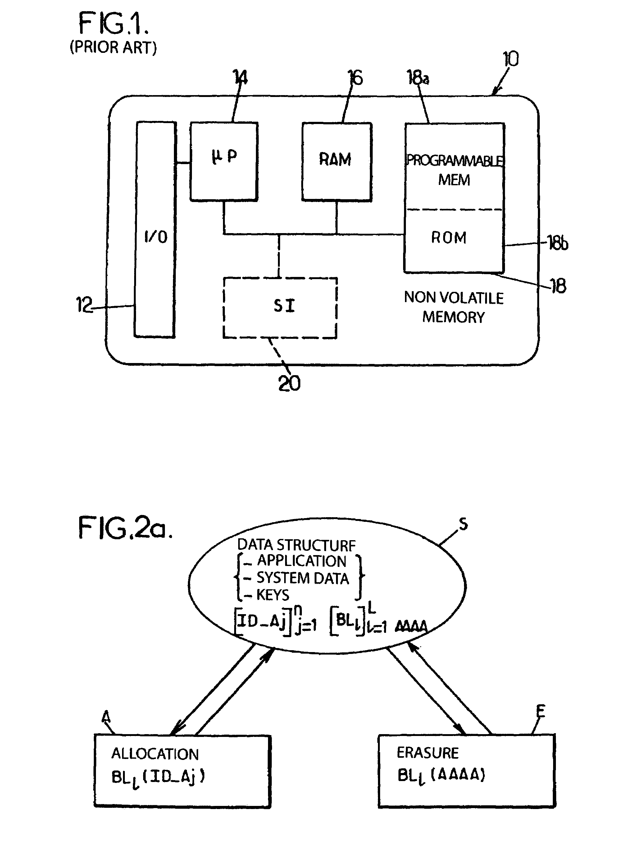 Method for dynamically allocating memory workspace by elementary memory blocks to a data structure, and corresponding onboard system