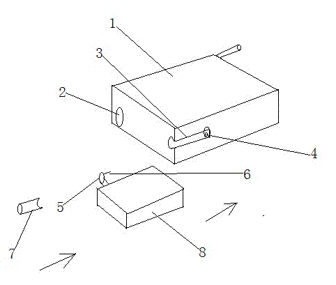 Optical power meter with static electricity tester