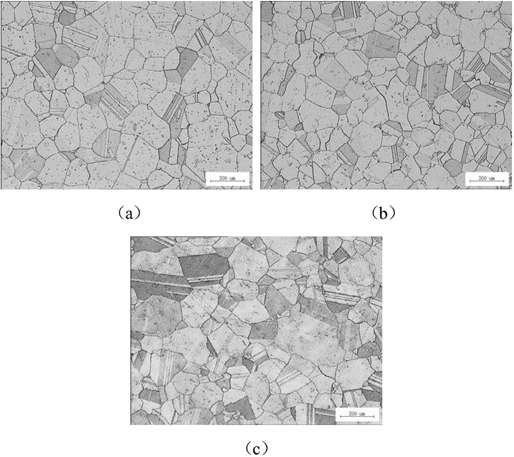 Nickel-based high-temperature alloy used for ultra-supercritical boiler and preparation method and application of nickel-based high-temperature alloy