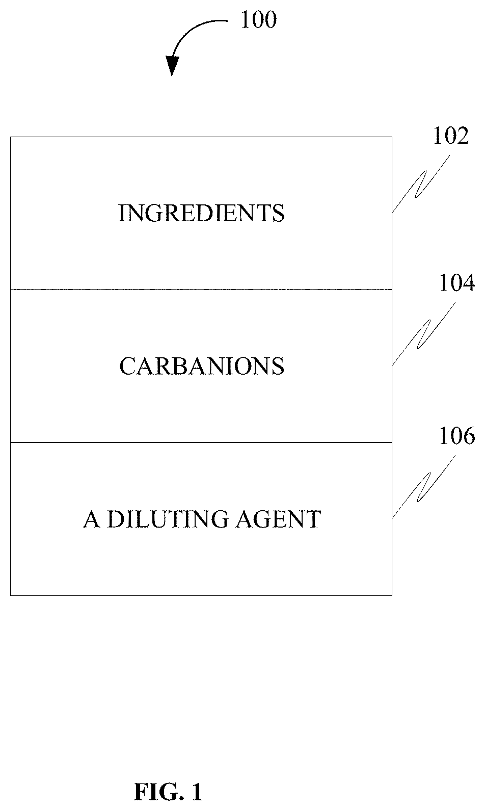 Agricultural composition for facilitating treatment of a plant