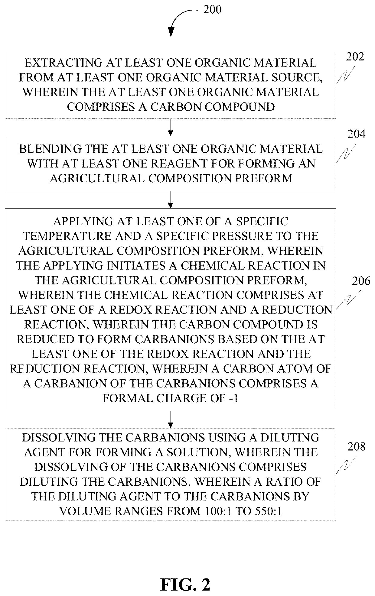 Agricultural composition for facilitating treatment of a plant