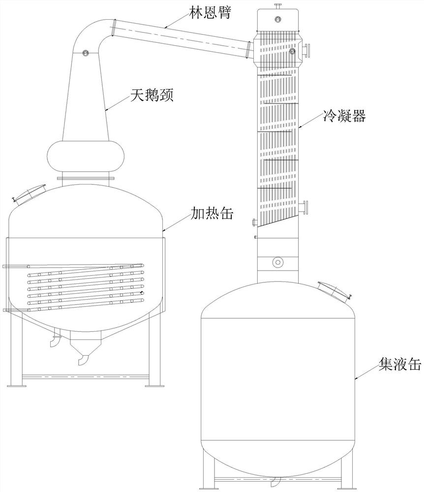 Novel wine distiller