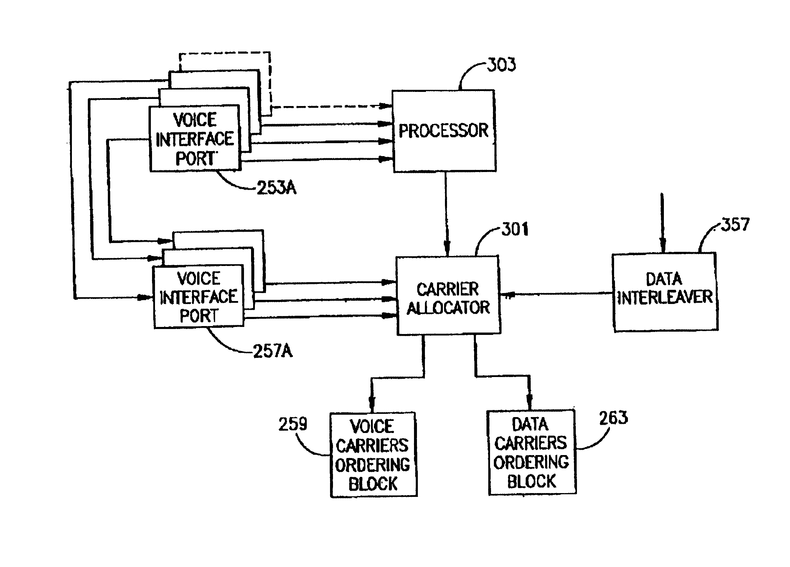 Communication systems conveying voice and data signals over standard telephone lines