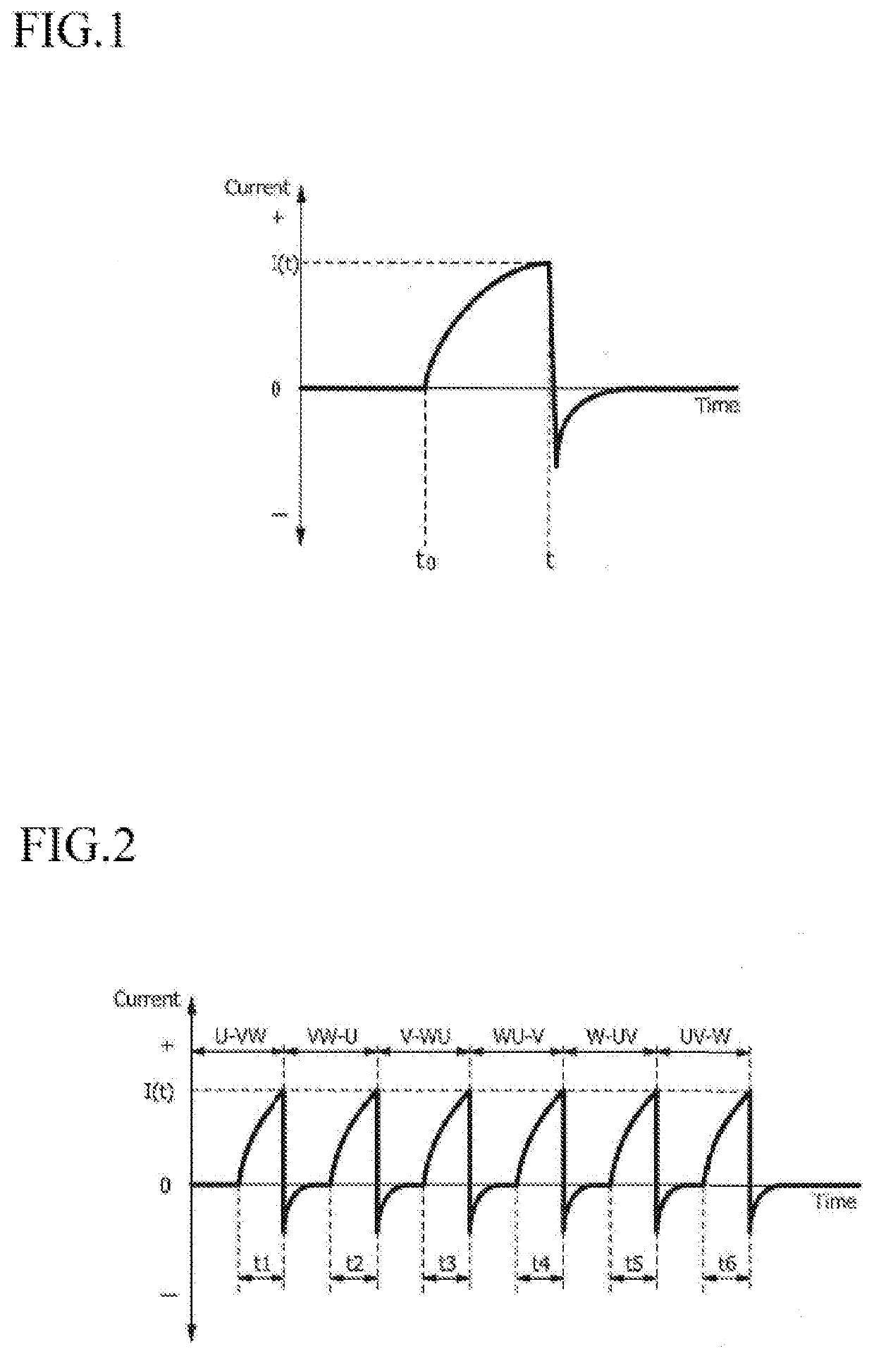 Method for detecting magnetic field location in electric motor