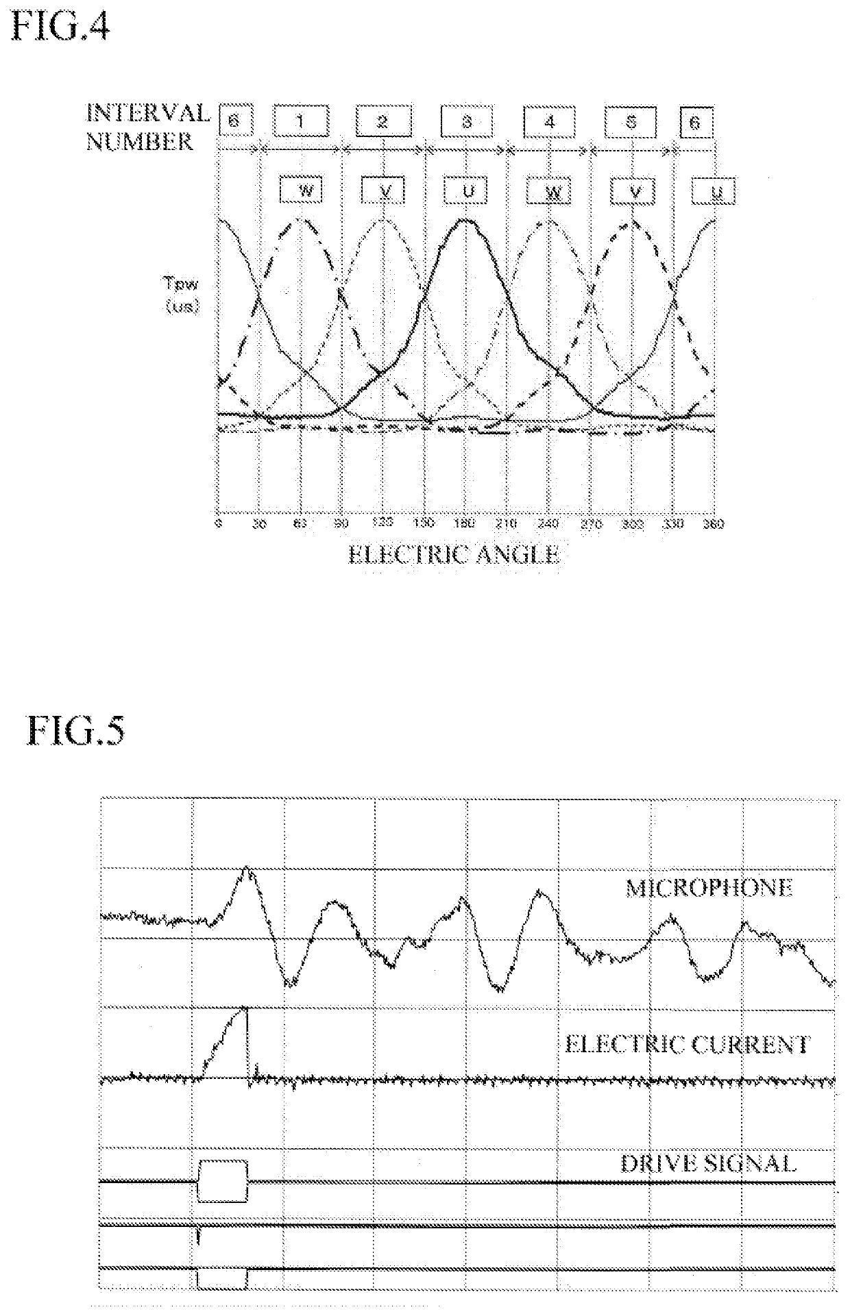 Method for detecting magnetic field location in electric motor
