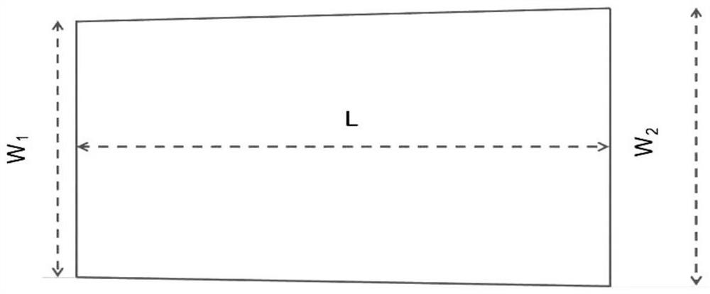 Rolling method of wedge-shaped blank