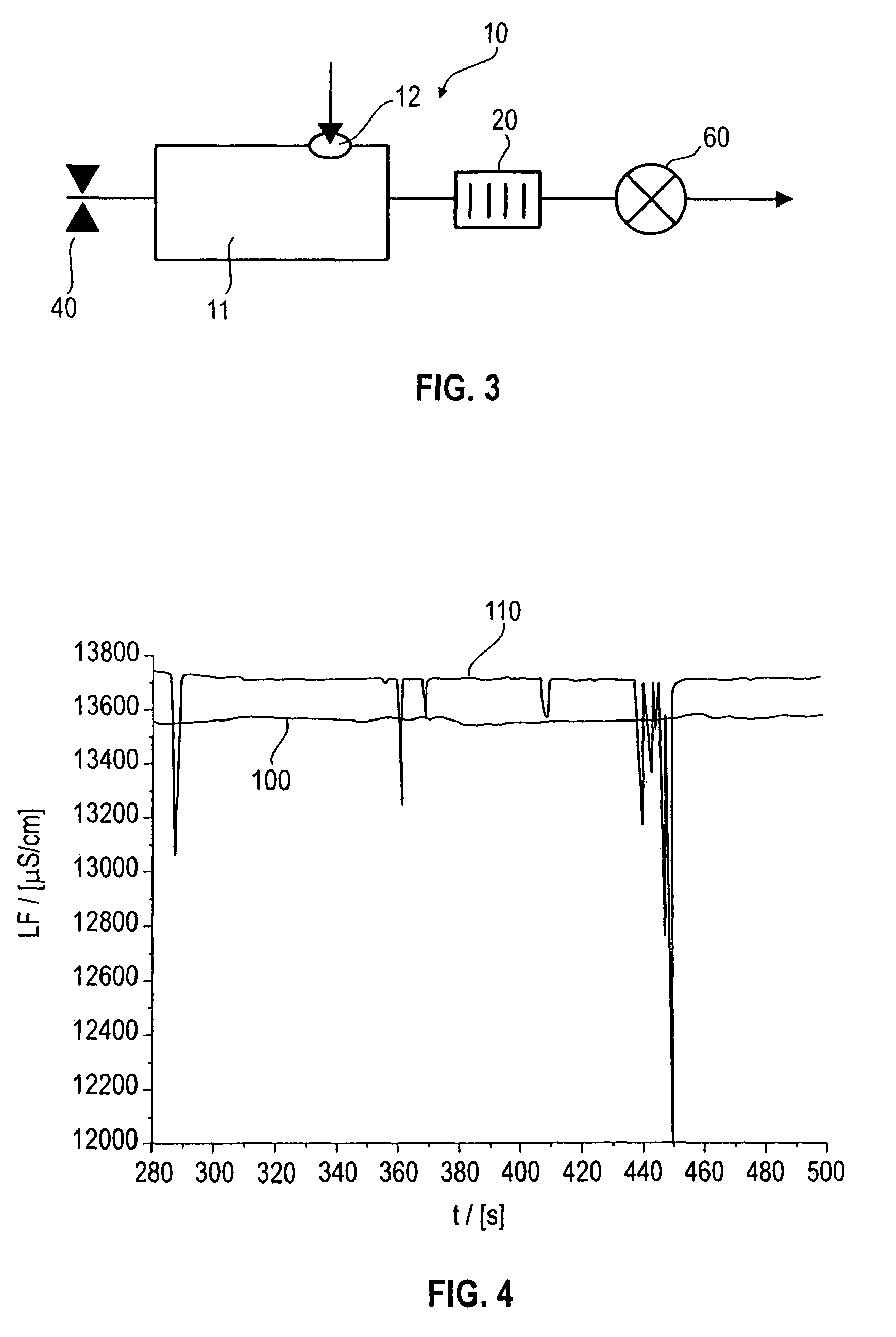 Dialysis liquid circuit, dialysis apparatus comprising a dialysis liquid circuit, method for detecting air in a dialysis liquid flowing through a dialysis liquid circuit, and use of a gas sensor in a dialysis liquid circuit