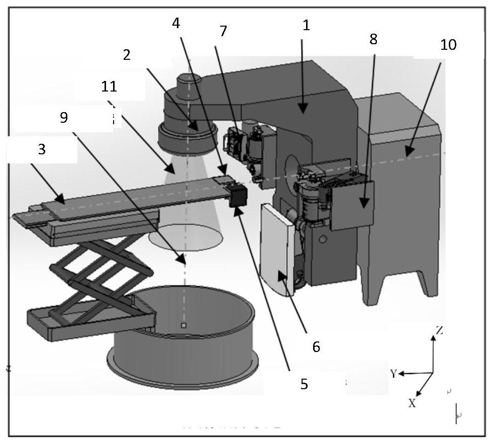 A method and device for realizing the position calibration of a medical linear accelerator