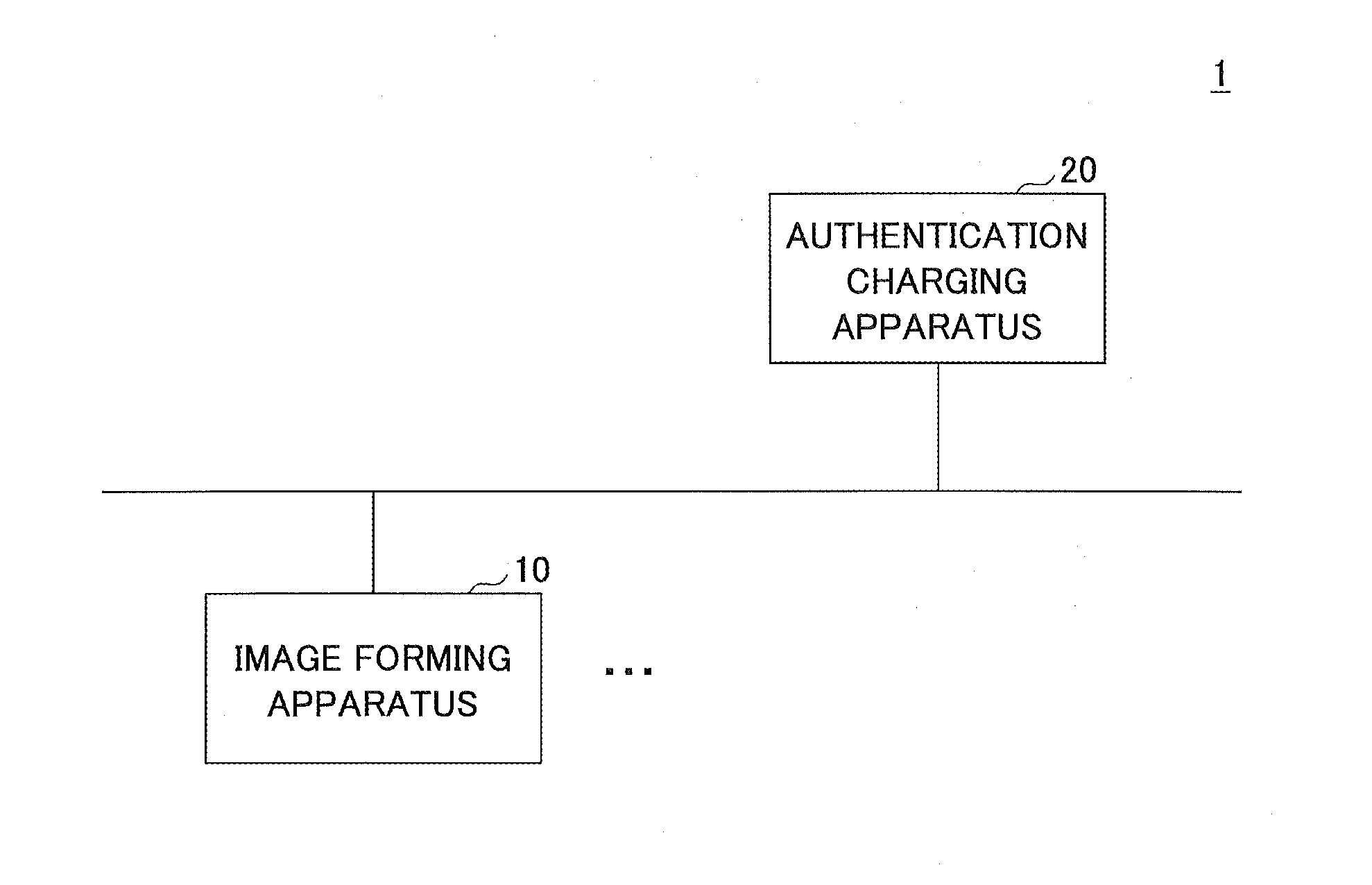 Equipment unit, information processing system, information processing method, and program