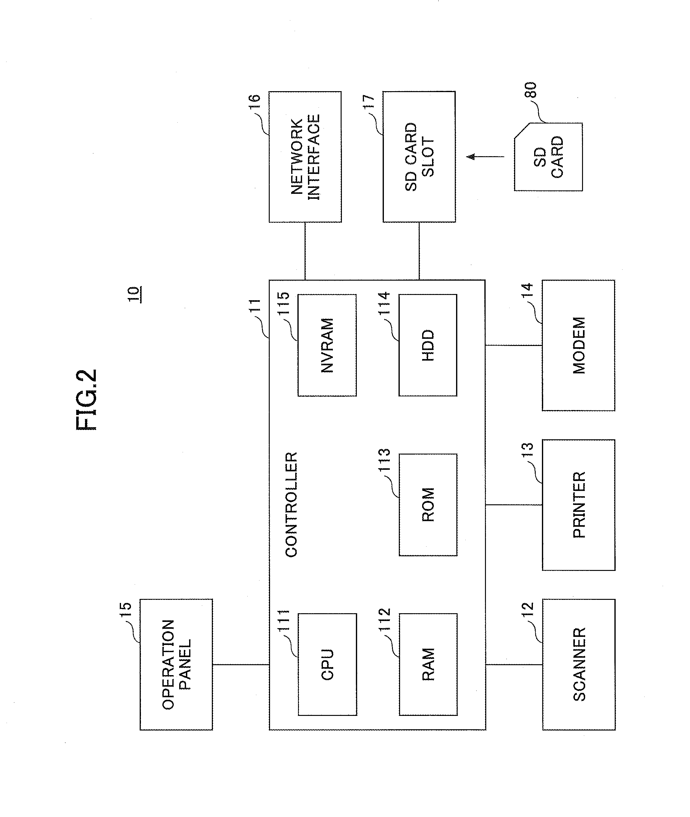 Equipment unit, information processing system, information processing method, and program