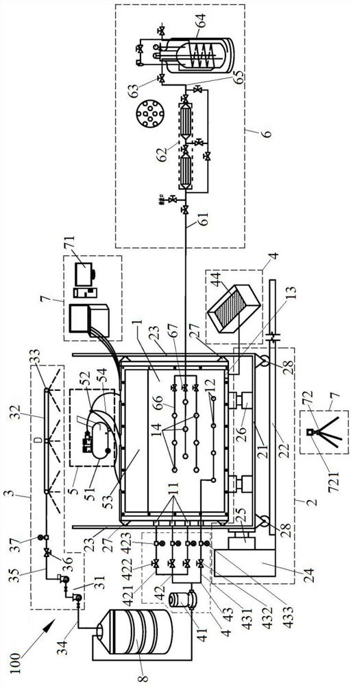 Multi-factor coupling test system for researching instability failure mechanism of foundation pit and side slope
