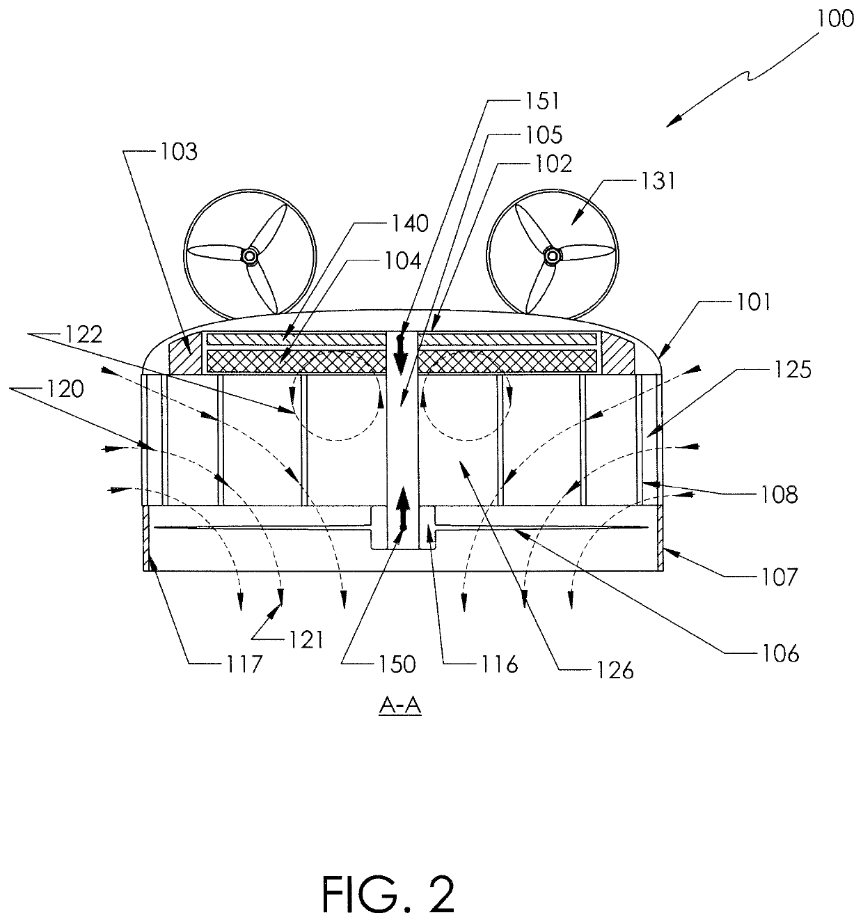 Compact vertical take-off and landing (VTOL) aircraft unit having propeller for generating vertical lift