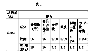 Method for producing medical mycelium or medical and edible dual-purpose mycelium by using yellow wine lees as liquid medium