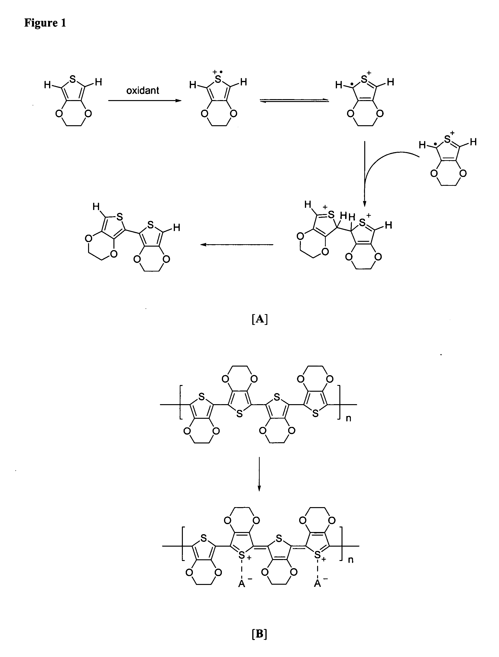 Oxidative chemical vapor deposition of electrically conductive and electrochromic polymers
