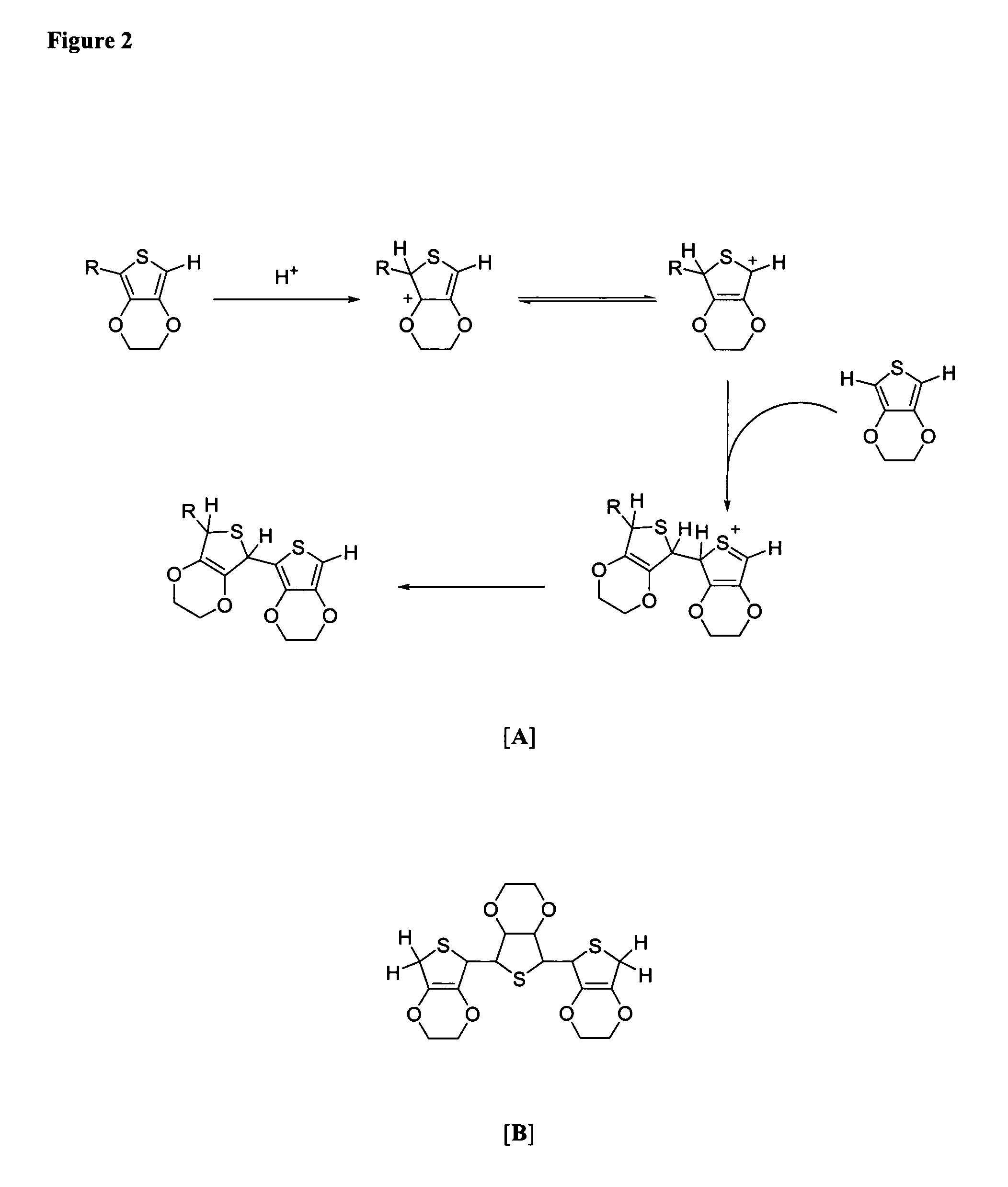 Oxidative chemical vapor deposition of electrically conductive and electrochromic polymers
