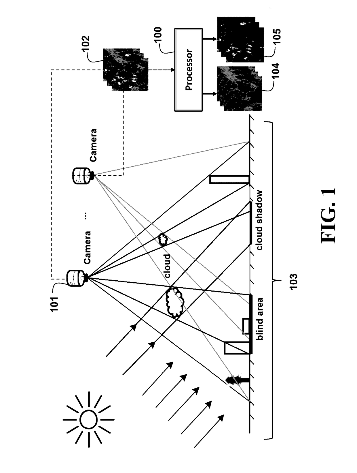 System and Method for Processing Images using Online Tensor Robust Principal Component Analysis