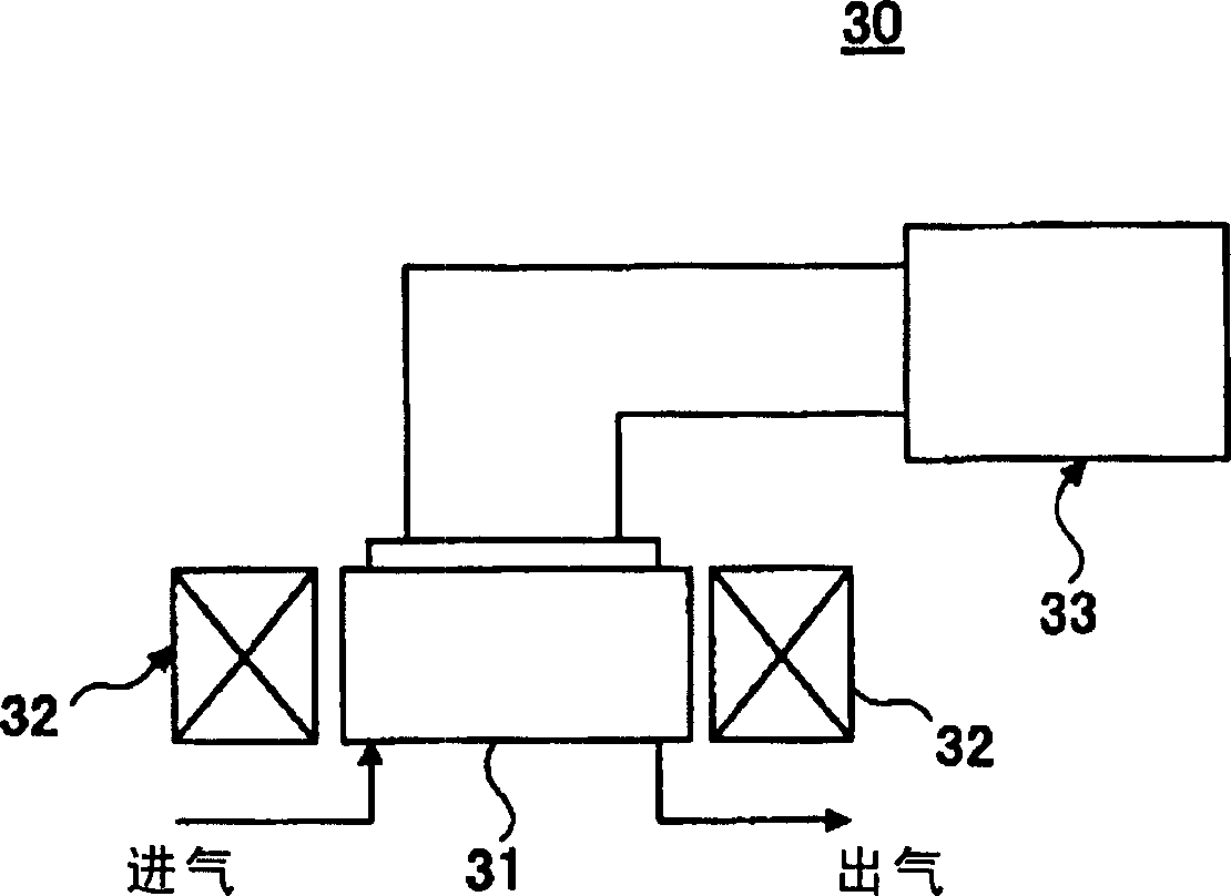 Method for generating plasma, method for cleaning and method for treating substrate