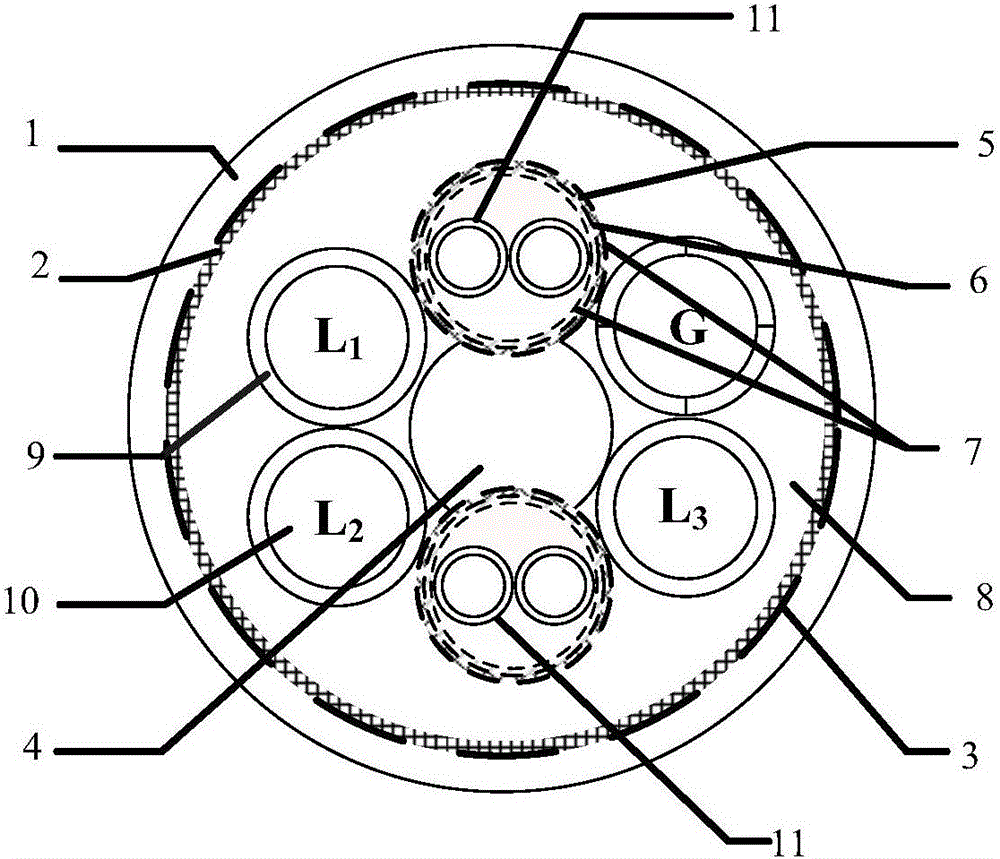 Multi-core shield power cable frequency change multi-conductor transmission line model building method