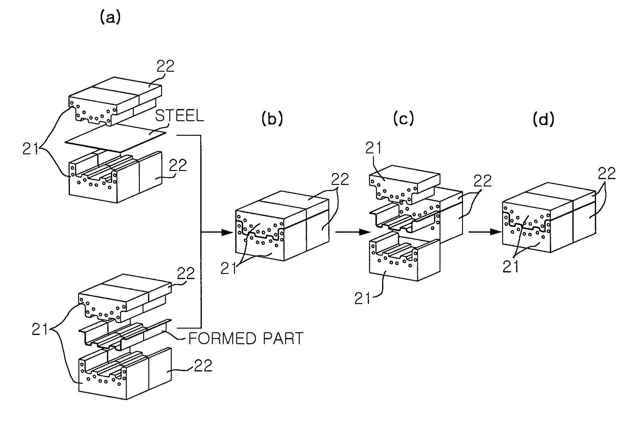 Method of manufacturing multi physical properties part