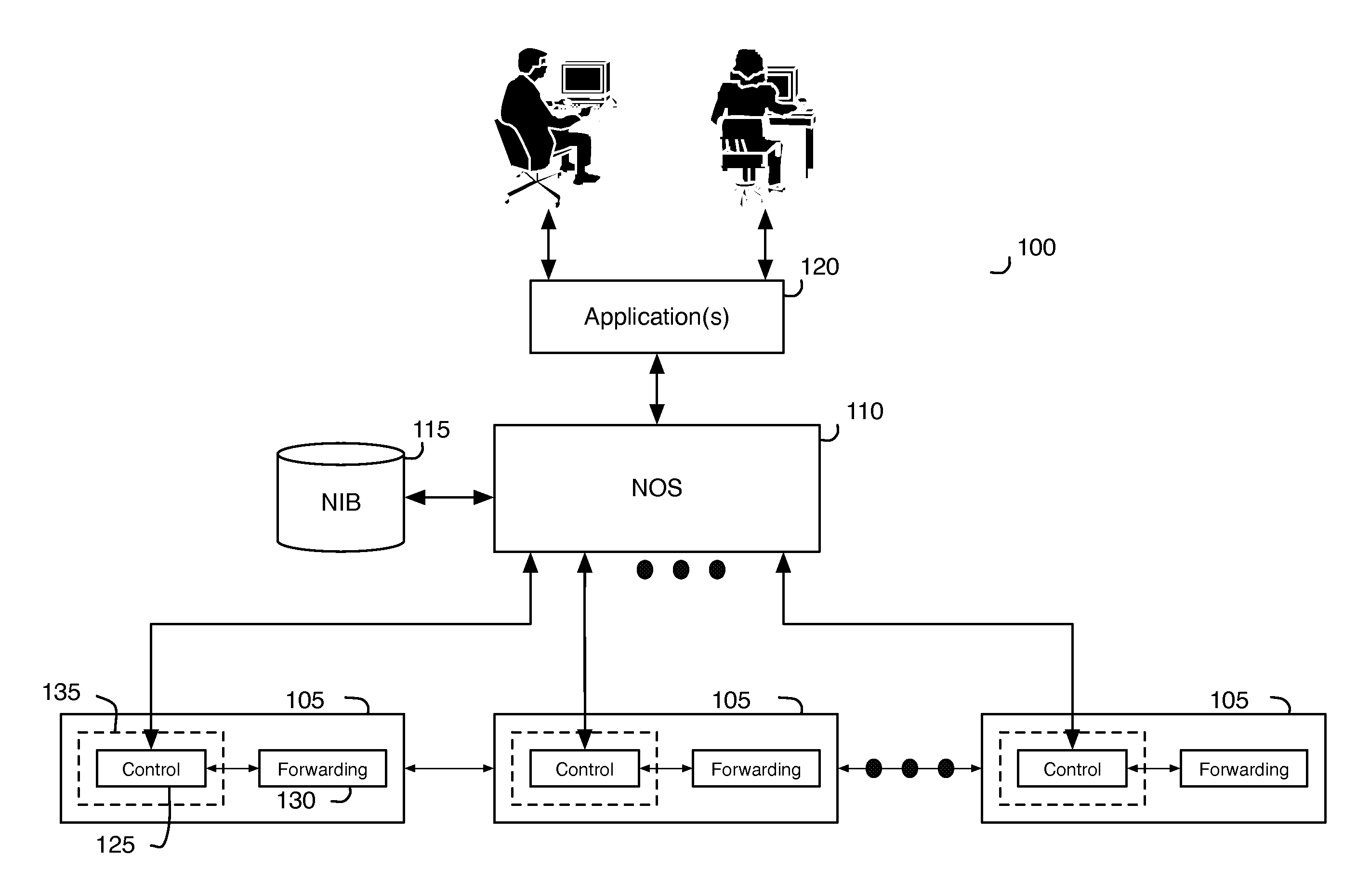 Network virtualization apparatus and method with a table mapping engine