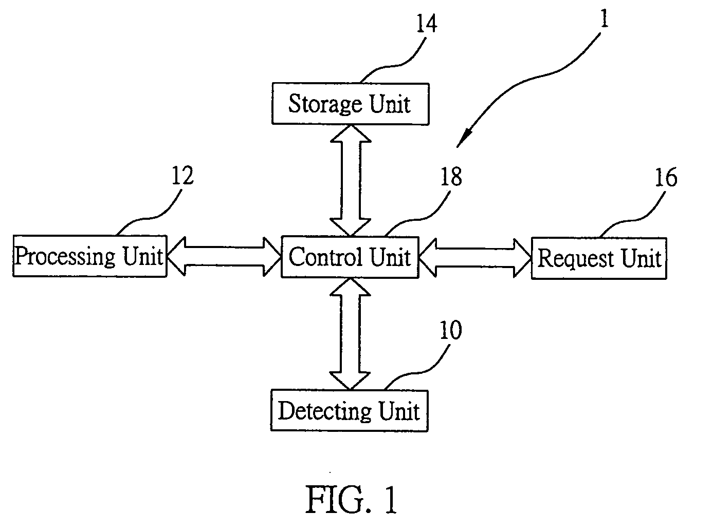 Terminal device login method and system