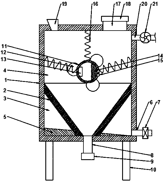 Swage treatment flocculation device based on unordered agitation technique