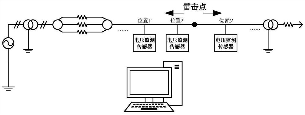 A method of lightning strike overvoltage online distance measurement and fault location