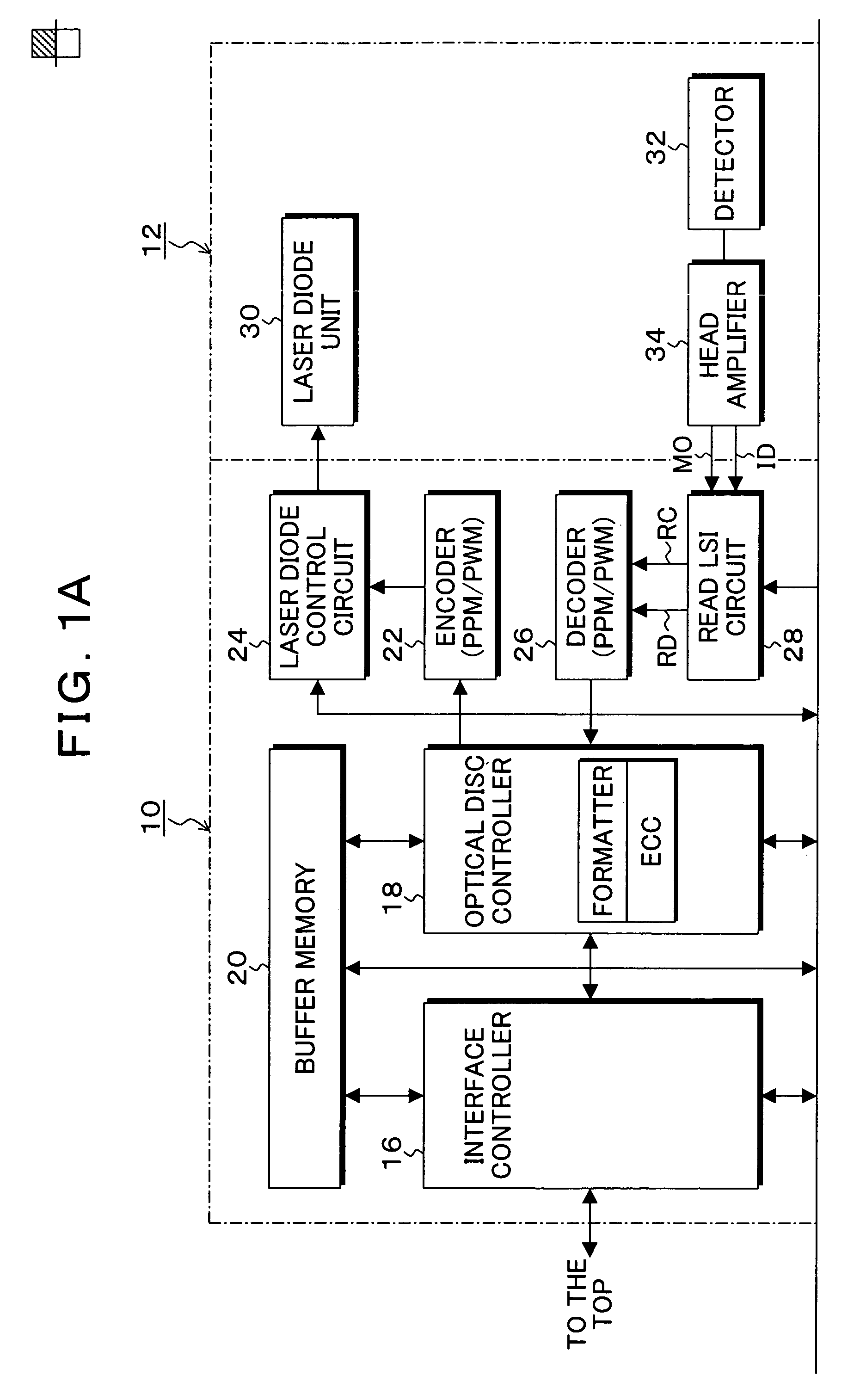 Optical storage device, recording method of optical storage medium and program
