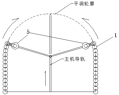 Method for non-blasting rock hole excavation construction of water grinding drill