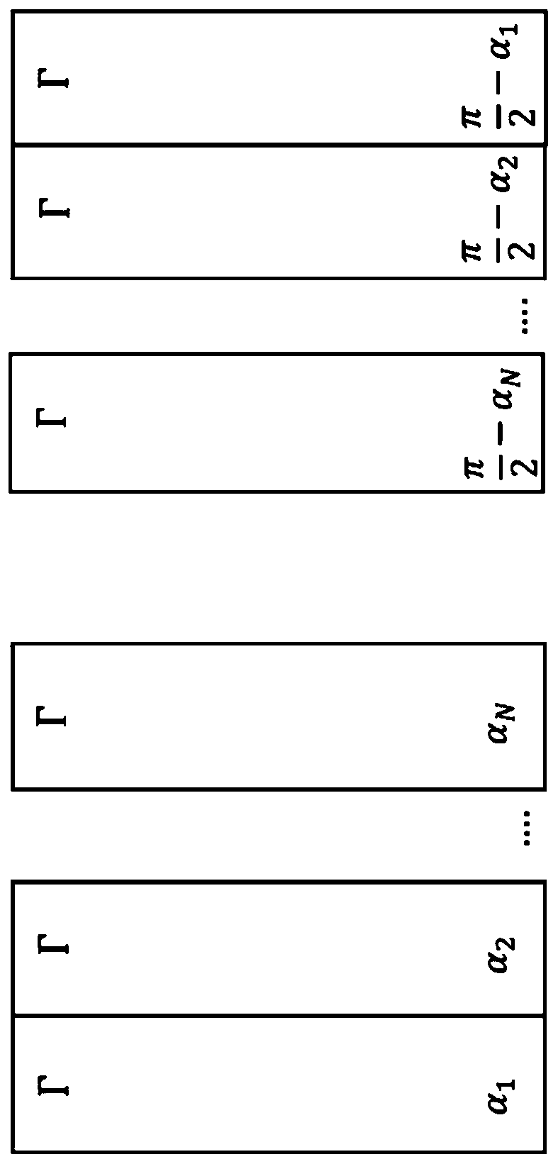 Wide-angle compensation of uniaxial retarder stacks