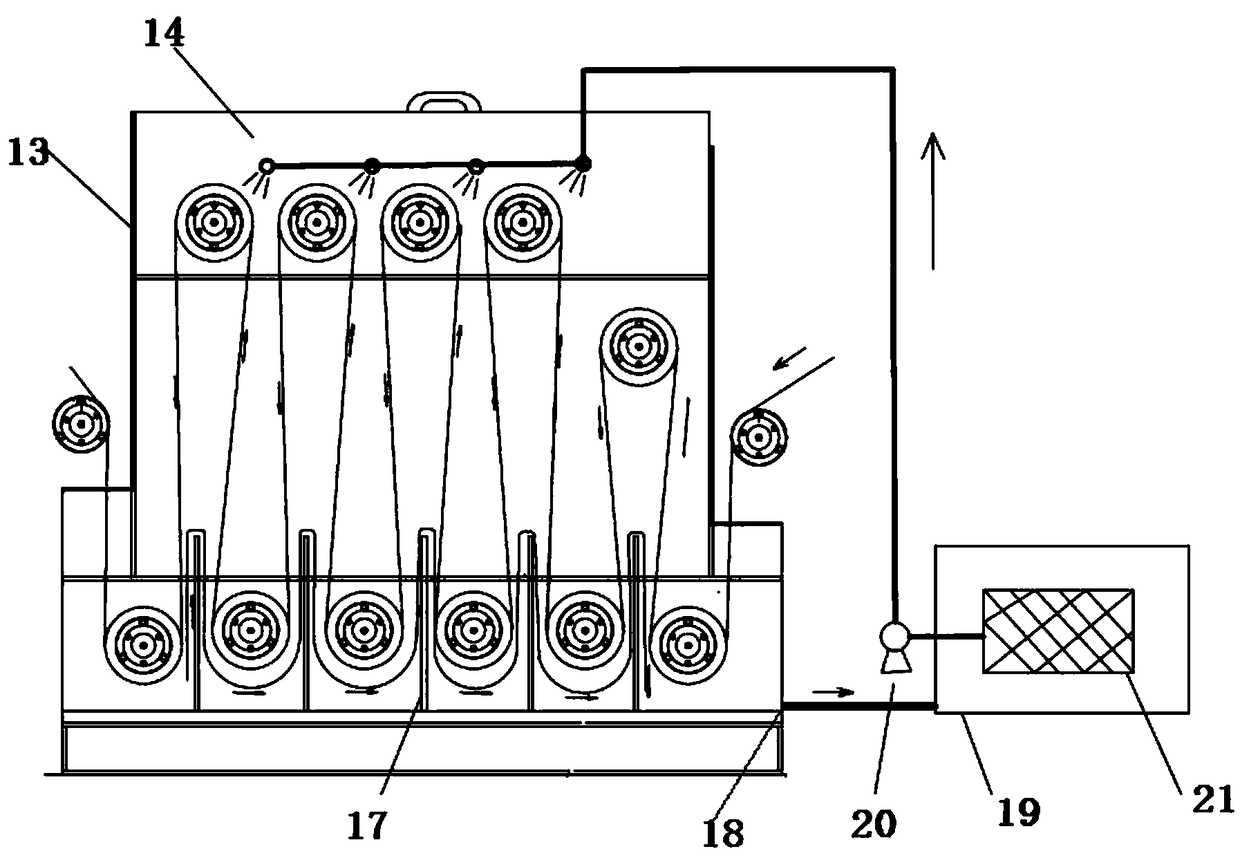 A high-efficiency desizing machine