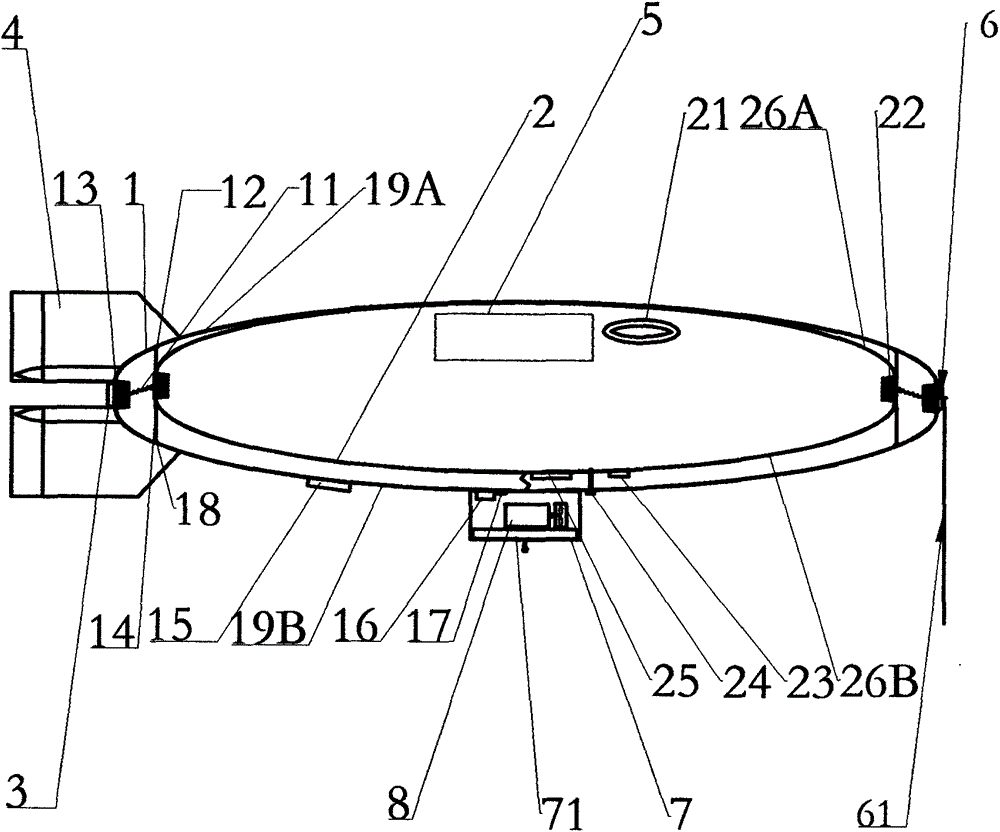 Bag body telescopic stratospheric airship