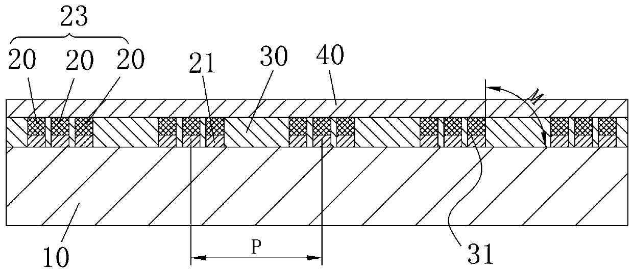 Micro-spacing display lamp panel avoiding light crosstalk interference and manufacturing method of micro-spacing display lamp panel