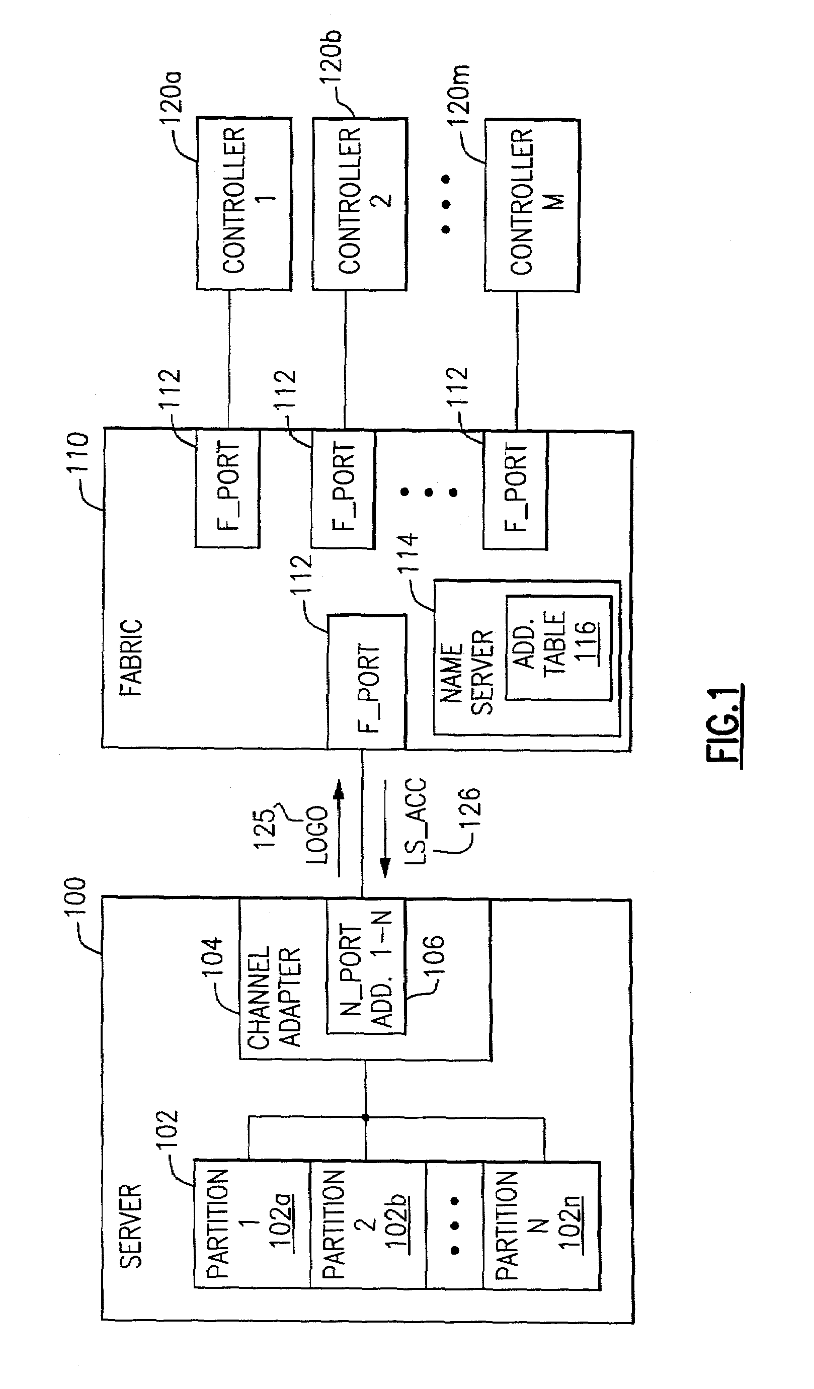 Method and apparatus for a non-disruptive recovery of a single partition in a multipartitioned data processing system