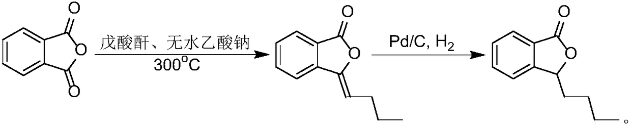 Process for preparing butyphthalide